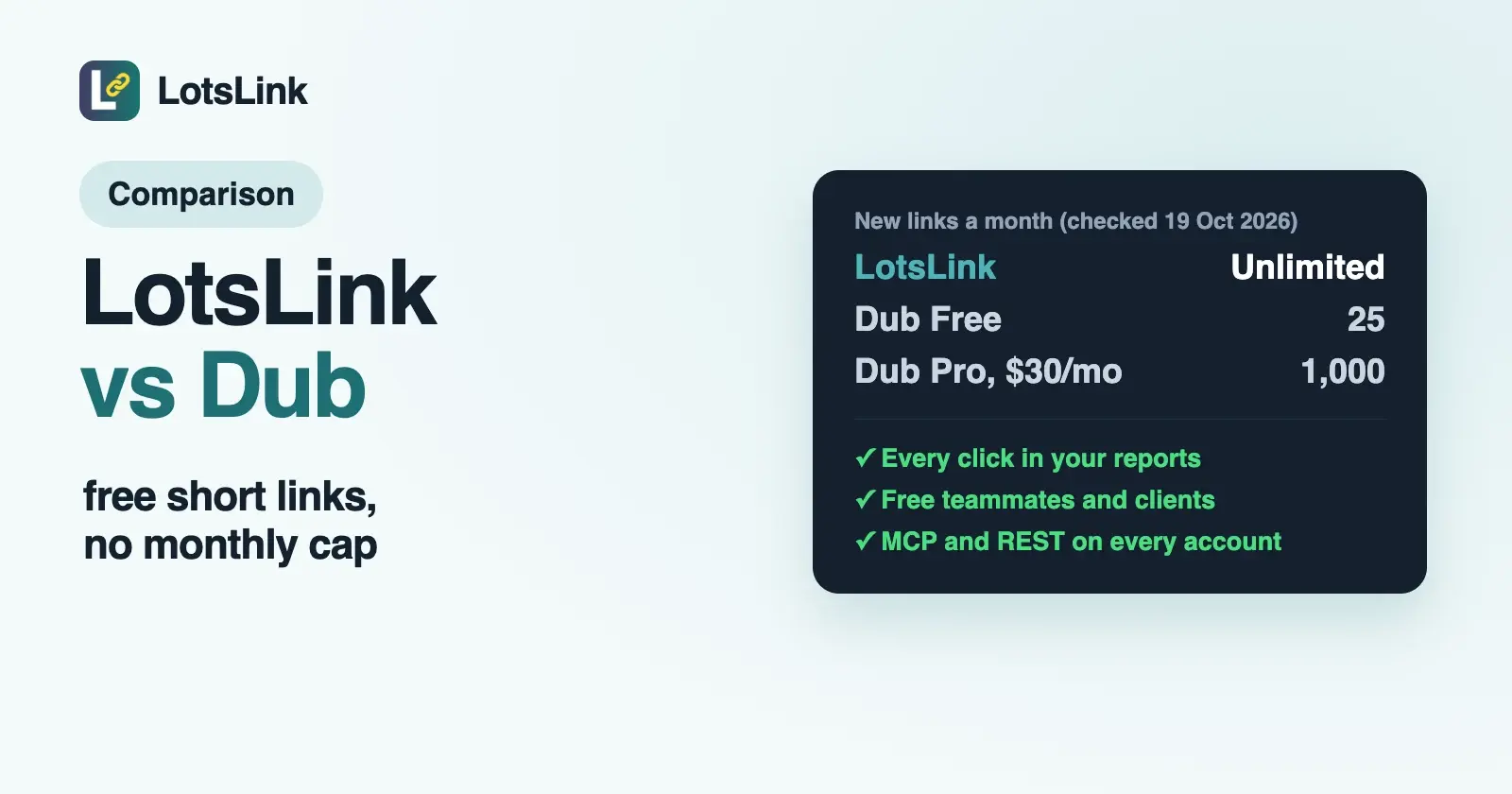 LotsLink vs Dub: A Free Dub Alternative (2026)