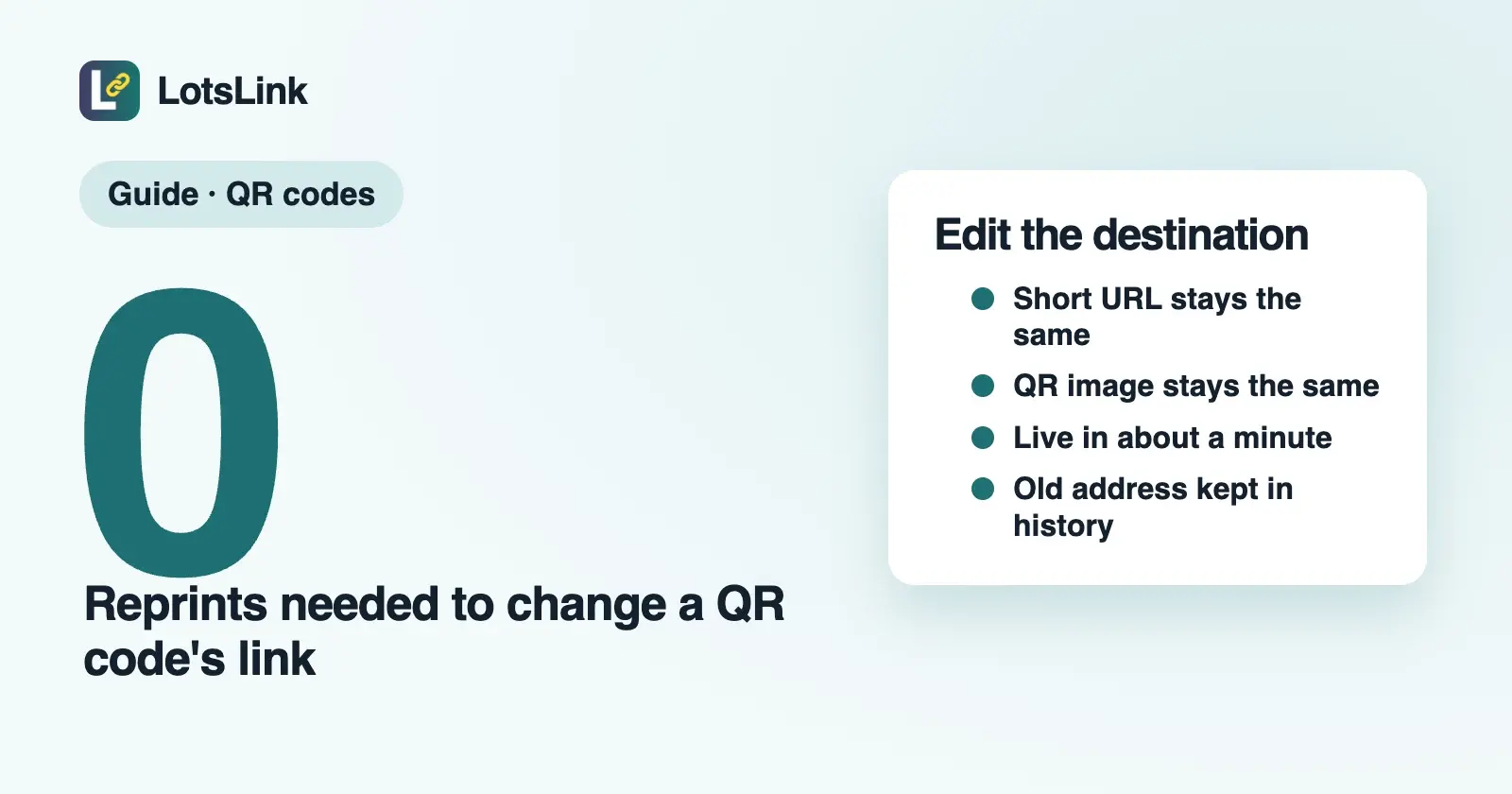 How to Change a QR Code's Link After Printing (Without Reprinting)