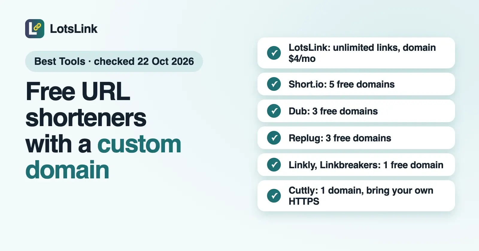 Free URL Shorteners With a Custom Domain (2026)