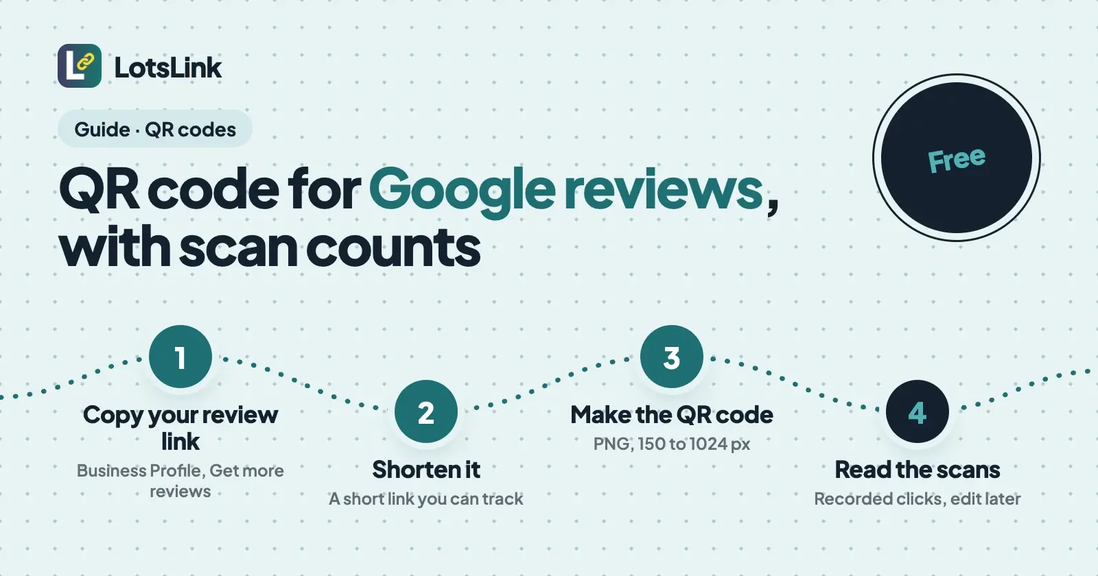 How to Make a QR Code for Google Reviews (and Track the Scans)