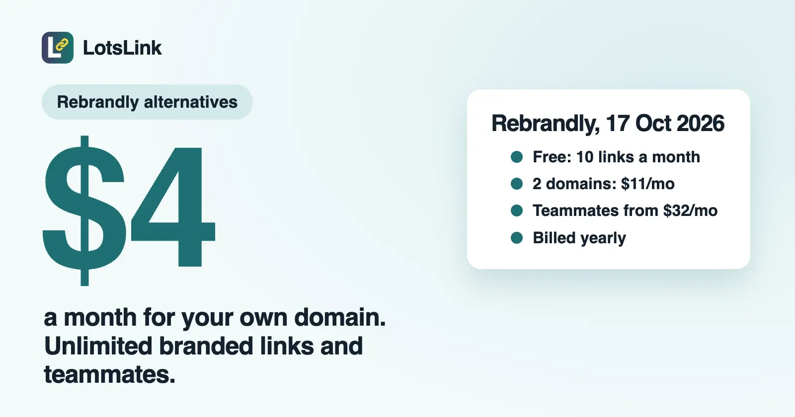 Rebrandly Alternatives for Branded Short Links