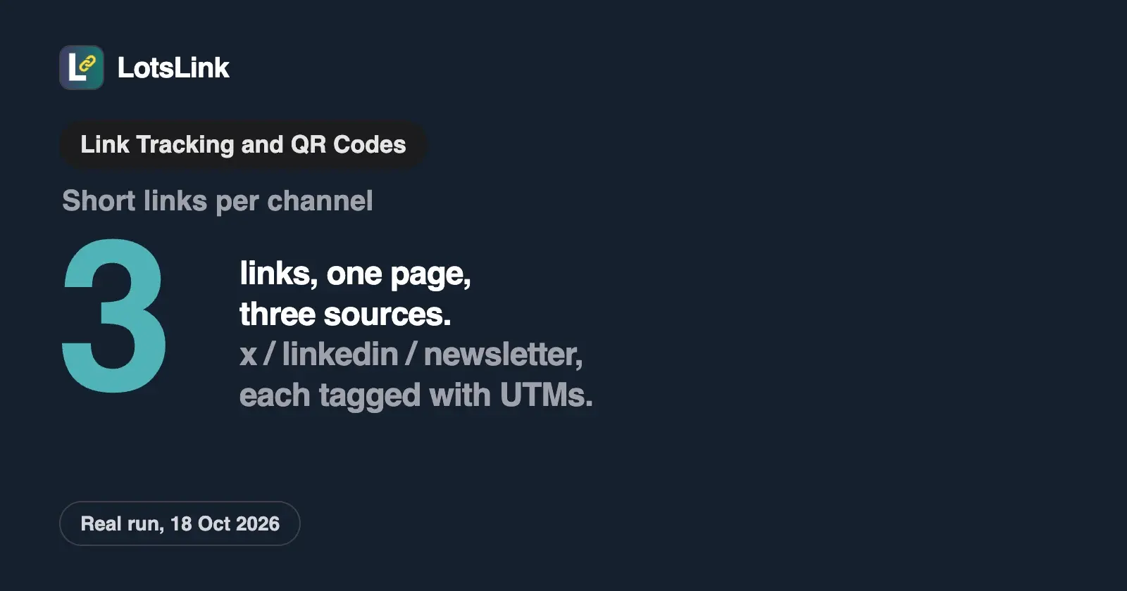 How to Track Link Clicks by Channel With UTM and Short Links